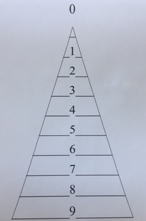 числовая пирамида