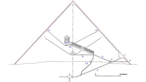 схематическое изображение пирамиды