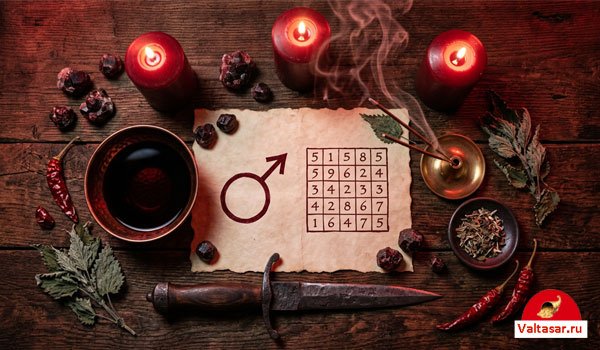 Атрибуты Марса для ритуалов